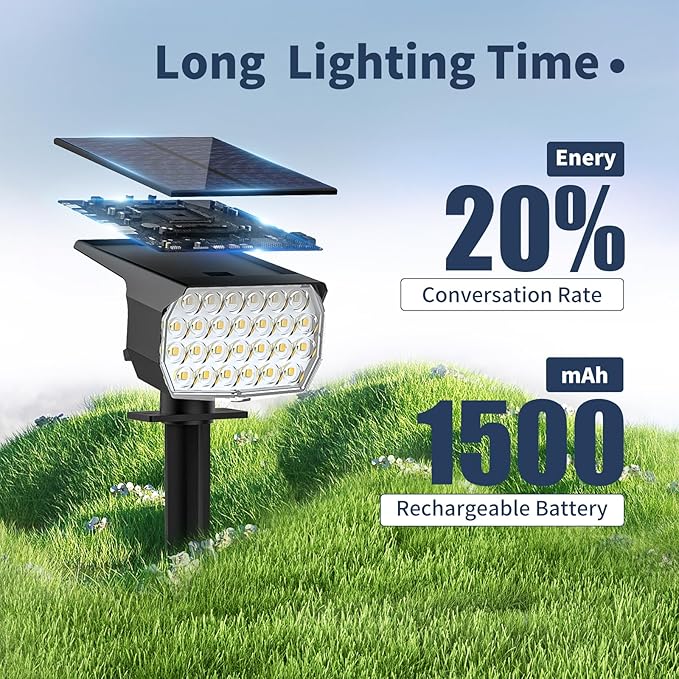 Solar Spot Lights Outdoor 12 Pack, [52 LED/ 6 Color Lighting] Solar Lights Outdoor Waterproof IP65 Dusk to Dawn Solar Powered Landscape Spotlights for Outside Yard Garden Pathway Lawn