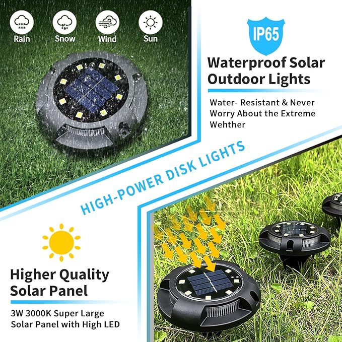 Solar Ground Lights Outdoor Waterproof, 8 Pack 12 LEDs Solar Garden Disk Lights Landscape Lighting for Outside | Lumora