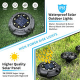 Solar Ground Lights Outdoor Waterproof, 8 Pack 12 LEDs Solar Garden Disk Lights Landscape Lighting for Outside | Lumora