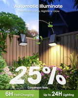 Solar Spot Lights Outdoor IP67 Waterproof 10 Pack, 63 LED 3 Modes Solar Landscape Spotlights for Yard Garden | Lumora