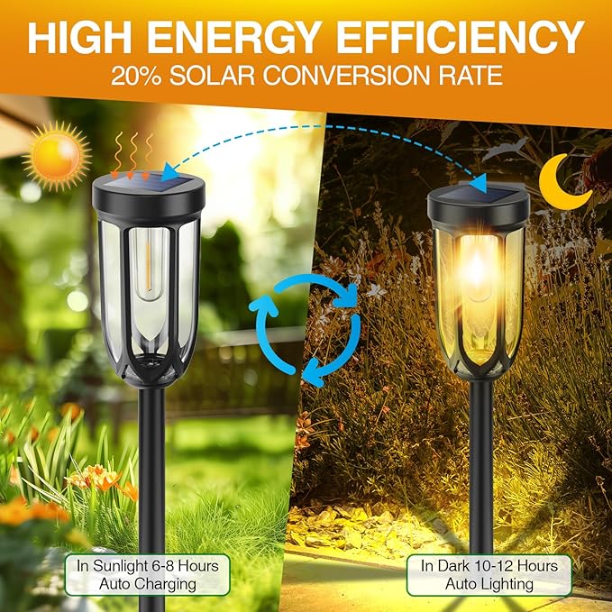 Solar Lights Outdoor 8 Pack, Solar Pathway Lights, Solar Lights Outdoor Waterproof IP65, Bright Auto On/Off Garden Lights, Solar Landscape Lights for Driveway Walkway Lawn Yard (Warm White)