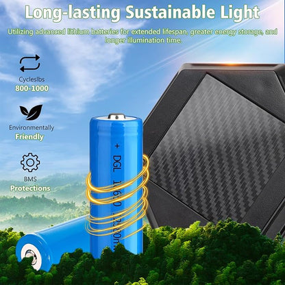 echosari Solar Pathway Lights Outdoor, 8 Pack Solar Powered Garden Lights Waterproof IP65, Auto On/Off, Solar Driveway Landscape Lights for Yard Path Landscape Walkway Lawn（Cool White）