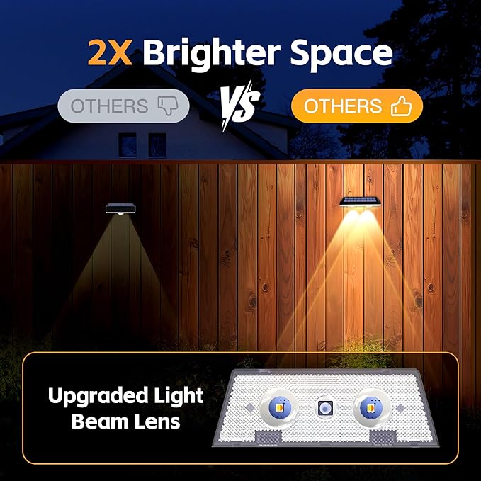 Solar Fence Lights Outdoor, Waterproof LED, 3Lighting Modes (Warm/Neutral/White), SolarPowered Wall Lights with 500mAhBattery,Solar Fence Lights lP65 Weatherprooffor Garden, Yard, Balcony(4-Pack)