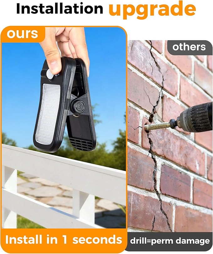 Clip on Solar Lights for Fence, 3 Modes Solar Motion Lights Outdoor Waterproof, 60LEDs 500LM Portable Security | Lumora