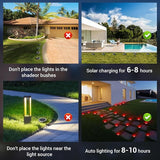 Peasur Mini Solar Ground Lights Outdoor, 4 Pack Flat Solar Powered Disc Lights, IP68 Waterproof, Anti-Rust | Lumora