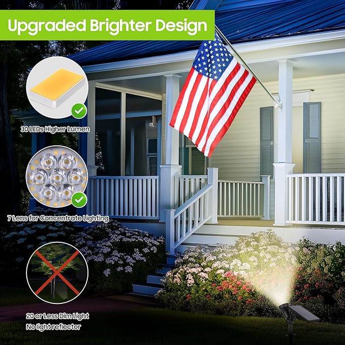 Bosceos 2-Pack Solar Lights Outdoor Waterproof, 30LEDs Solar Spot Pathway Lights with 3 Modes, Garden Light Auto | Lumora