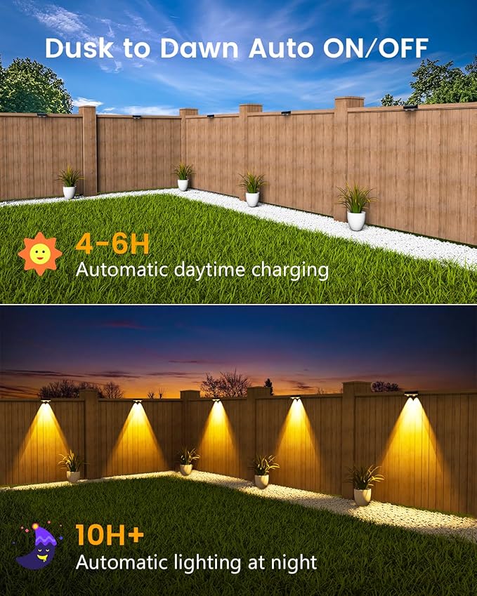 Solar Fence Lights Outdoor Waterproof, 80 Lumens Solar Lights for Fence with Warm White & RGB 8 Colors,Outdoor | Lumora