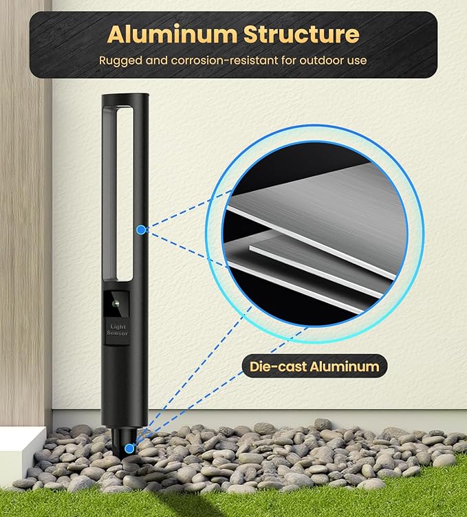 MEIKEE 5W Low Voltage Pathway Lights, 2700K 250LM LED Landscape Lighting, Auto On/Off, 12-24V, Aluminum Waterproof | Lumora