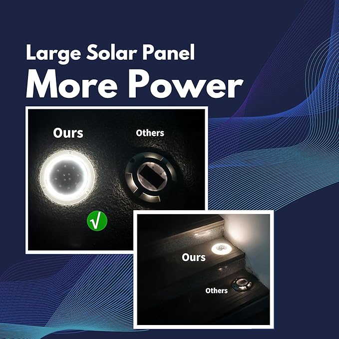 Solar Dock Lights, Crazy 48 LEDs Super Bright Disc Driveway Light, Outdoor Waterproof Flat Low Profile, Anti-Trip & Anti-Slip for Marine, Ground, Pool, Pier, Deck (Warm White, 2Pack)
