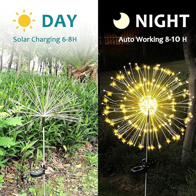 JJGoo Solar Firework Lights, 2 Pack 150 LEDs 2 Lighting Modes Solar Lights Outdoor Waterproof for Garden Patio | Lumora