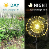 JJGoo Solar Firework Lights, 2 Pack 150 LEDs 2 Lighting Modes Solar Lights Outdoor Waterproof for Garden Patio | Lumora