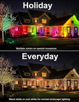 Halloween Landscape Lights with Remote Control 120V Landscape Lighting 12W RGBW Outdoor LED Spotlights Color | Lumora