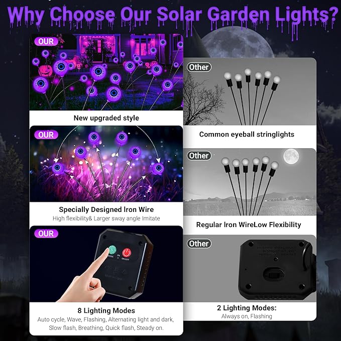 hyrion Halloween Decorations Outdoor Solar Eyeball Lights, 4 Packs 24LED Scary Eyeball Swaying Firefly Lights, 8 Mode Waterproof Purple Halloween for Outside Path Yard Garden Lawn
