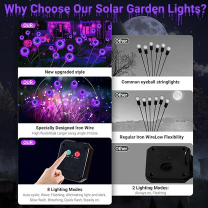 hyrion Halloween Decorations Outdoor Solar Eyeball Lights, 4 Packs 24LED Scary Eyeball Swaying Firefly Lights, 8 Mode Waterproof Purple Halloween for Outside Path Yard Garden Lawn