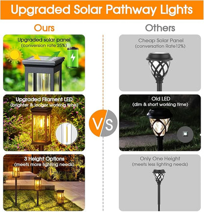 KOOPER Solar Pathway Lights Outdoor 8 Pack, 2X Bigger Solar Outdoor Lights, Bright Solar Garden Lights Waterproof, Auto On/Off Outdoor Solar Lights for Yard Landscape Path Lawn Patio Walkway