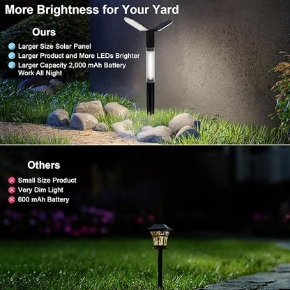 EMANER Solar Flood Lights Outdoor 2-Pack, Dual Color 2700-6000K CCT Change, Dusk to Dawn Solar Pathway Light with Stake, 12Hrs All-Night Illumination for Lawn Landscape Patio Security