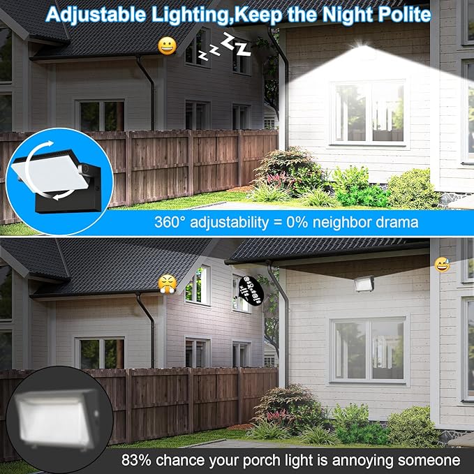 ledmo 150W LED Outdoor Wall Pack Light with Dusk to Down Photocell 360° Rotatable Head Commercial Security Light | Lumora