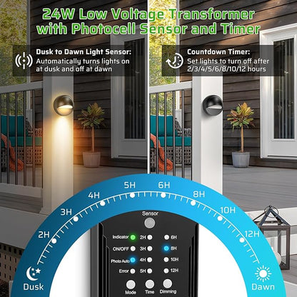 8 Pack Low Voltage LED Deck Lights Kit with Plug-in Transformer, Dusk-to-Dawn Photocell Sensor and Timer, IP67 Waterproof 3000K Outdoor Step Stair Lights for Deck, Patio, Fence and Landscape Lighting