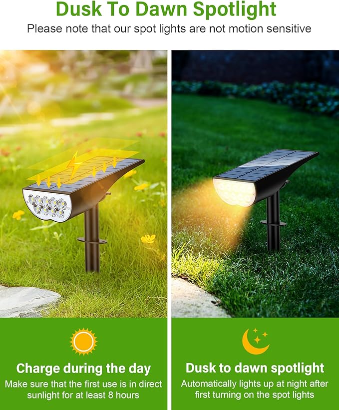 Solar Spot Lights Outdoor, Solar Lights Outdoor Waterproof IP65, 3 Brightness Modes Dusk to Dawn Landscape | Lumora
