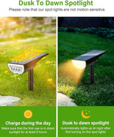 Solar Spot Lights Outdoor, Solar Lights Outdoor Waterproof IP65, 3 Brightness Modes Dusk to Dawn Landscape | Lumora