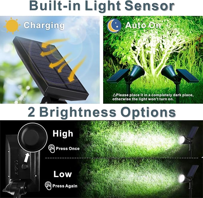 Solar Spotlights, Outdoor Ground Spot Light for Flag Pole, Bright 7-LED Dusk-to-Dawn Waterproof Landscape Flagpole | Lumora