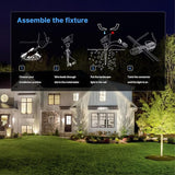 GOODSMANN Low Voltage Landscape Spotlights 5W LED Outdoor Floodlights 2700K Warm White Replaceable LED Outside | Lumora