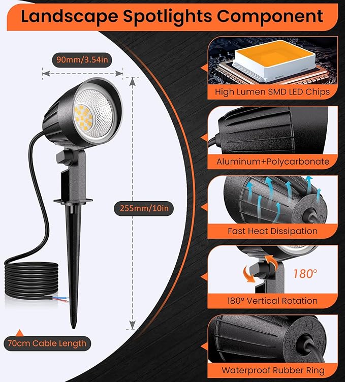 MEIKEE 7W Low Voltage Landscape Lighting with Connectors, 2700K Warm White Landscape Lighting, IP66 Waterproof | Lumora