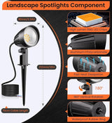 MEIKEE 7W Low Voltage Landscape Lighting with Connectors, 2700K Warm White Landscape Lighting, IP66 Waterproof | Lumora