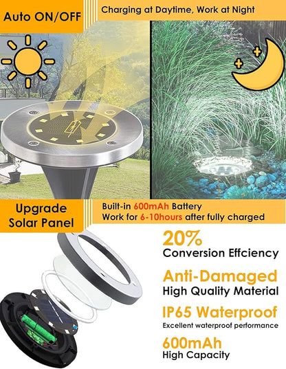 Solar Ground Lights for Outdoor Garden – 8 LED Waterproof Disk Lights, Warm White In-Ground Landscape Lighting for Walkways, Lawns, Decks, Stairs, Pathways & Fences (8-Pack)