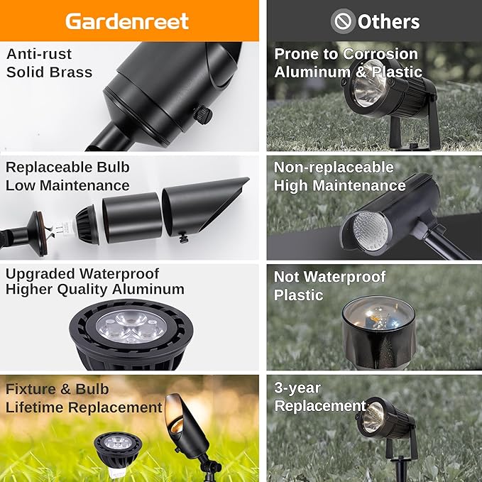 Gardenreet Brass Landscape Lighting Black, Low Voltage Spotlights Outdoor, 12V LED Wired Uplights, Waterproof Spot Lights for Outside Trees, with 5W 2700K Warm White MR16 Bulb (4 Pack)