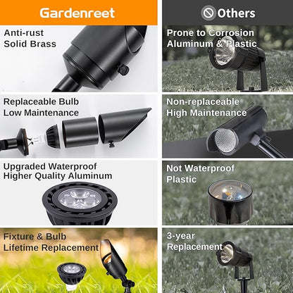 Gardenreet Brass Landscape Lighting Black, Low Voltage Spotlights Outdoor, 12V LED Wired Uplights, Waterproof Spot Lights for Outside Trees, with 5W 4000K Natural White MR16 Bulb (4 Pack)