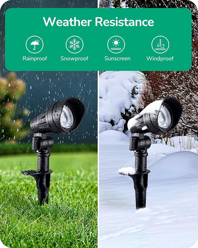 EDISHINE Low Voltage LED Landscape Lights with 35° Beam Angle, 3.2W 240LM 3000K Outdoor Landscape Lighting, CRI 80 | Lumora