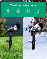 EDISHINE Low Voltage LED Landscape Lights with 35° Beam Angle, 3.2W 240LM 3000K Outdoor Landscape Lighting, CRI 80 | Lumora