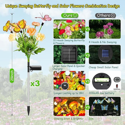 GARPAR Solar Garden Lights, 6 Pack Swaying Solar Lights with 18 Butterflies & 42 Blooming Flowers, Solar Flowers Lights Outdoor Waterproof, Solar Outdoor Lights for Yard Patio Garden Decor, Gift