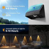 8 Packs Color Changing WRGB Deck Lights Solar Powered and 8 Packs Warm White Solar Lights for - Outdoor Path Light | Lumora