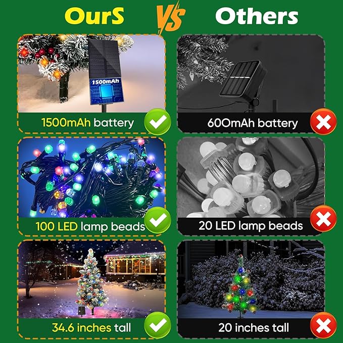 2.9FT Solar Christmas Tree Lights Outdoor Waterproof, 100LED 8 Lighting Modes Large Pine Cones & Berries Outdoor Christmas Tree, Christmas Decorations Outdoor for Holiday Courtyard Grave Decor