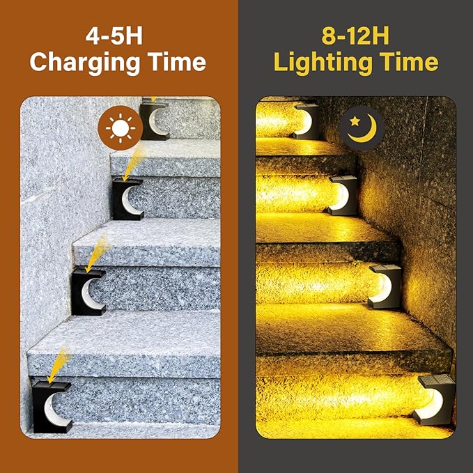 Solar Stair Lights 6 Pack, Outdoor Waterproof IP55, LED Outdoor Step Light Decor for Garden Stair, Deck, Front Step, Front Porch, and Patio