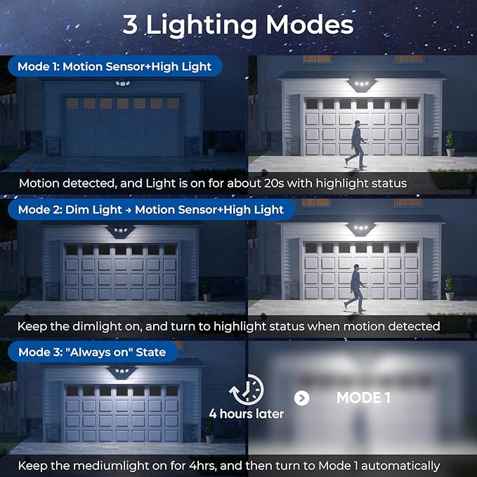 CINOTON 12 Pack RGBCW Solar Pathway Outdoor Lights and Solar Motion Sensor Outdoor Lights White2 Pack