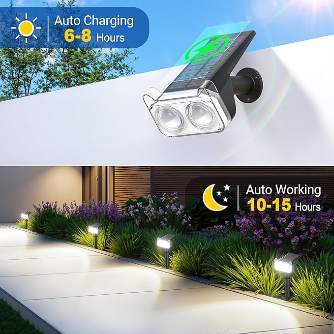 LETMY Solar Spot Lights Outdoor Waterproof with Bigger LED, Auto ON/Off 135°Adjustable Solar Lights Outdoor, 2-in-1 | Lumora