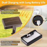 Clip On Solar Lights Outdoor with Motion Sensor, 360°Rotatable & Vertically Adjustable Solar Fence Lights with 92 | Lumora