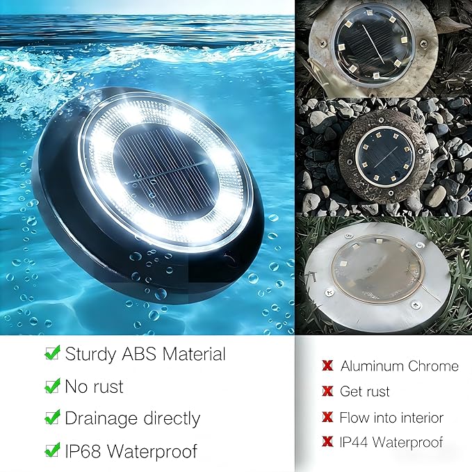 Flacchi Solar Lights Outdoor - Solar Powered Ground Lights Outdoor Solar Disk Light Waterproof Landscape Light for | Lumora