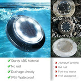 Flacchi Solar Lights Outdoor - Solar Powered Ground Lights Outdoor Solar Disk Light Waterproof Landscape Light for | Lumora