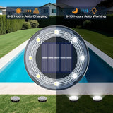 Mini Solar Ground Lights, 12 Pack Solar Lights Outdoor Waterproof, Upgraded LED Flat Landscape Lighting for Outside | Lumora