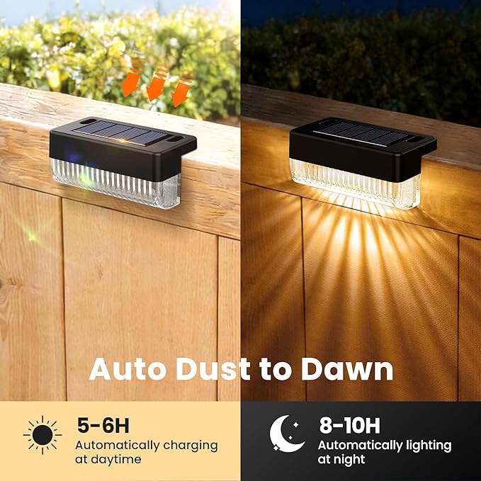 Solar Deck Lights Outdoor 20 Packs, Solar Powered LED Step Lights Waterproof Outdoor for Deck, Step, Fence, Wall | Lumora