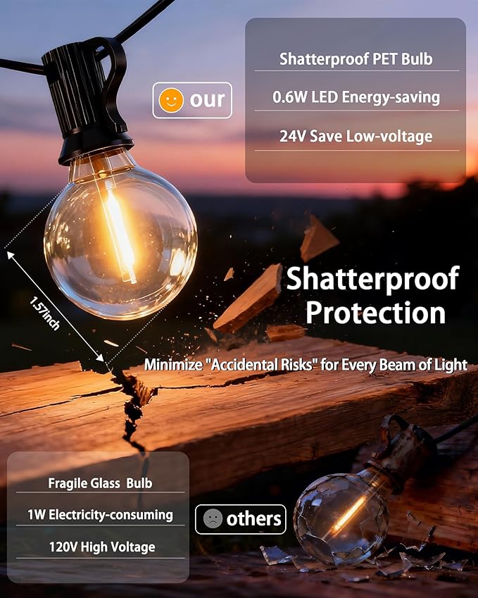 Outdoor Patio String Lights Waterproof with Remote, 100FT 38+2 G40 Edison LED Shatterproof Bulbs Hanging Outside | Lumora