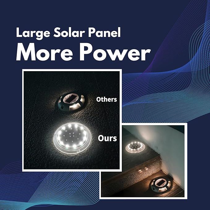 Solar Dock Lights, Bright Disc LED Outdoor Waterproof, Anti-Slip & Anti-Trip Flat Low Profile for Marine, Deck, Ground, Pool, Pier, Pathway, Step (Warm White, 12Pack)