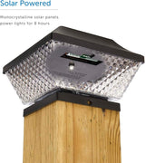 Solar Post Lights | Waterproof Outdoor Cap Lights for 4 x 4 Wooden Posts, Deck, Patio Garden Décor or Fence | Warm | Lumora