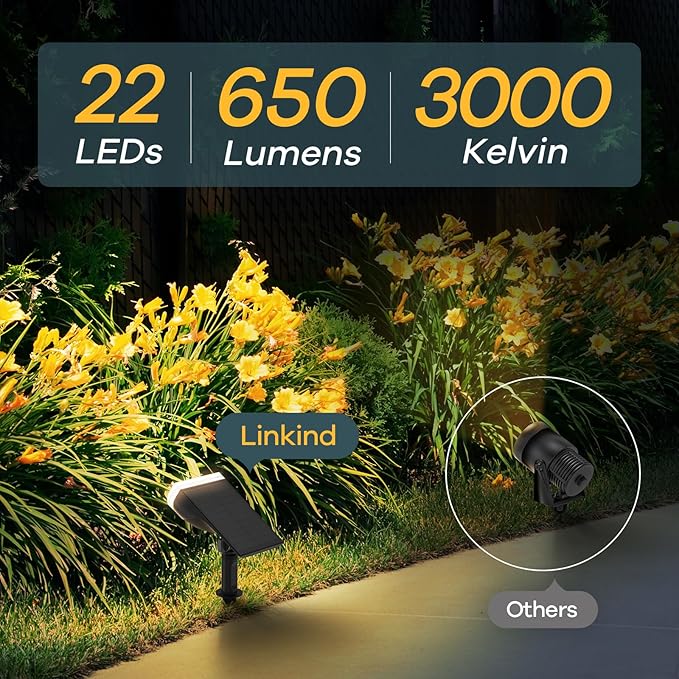 Linkind Solar Lights Outdoor Waterproof IP65, StarRay Dusk-to-Dawn Outdoor Solar Lights, 3 Lighting Modes Solar | Lumora