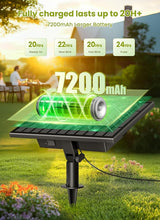 Brightown 208FT Solar String Lights Outdoor Waterproof with Remote, Solar Patio Lights with 100 Shatterproof LED | Lumora