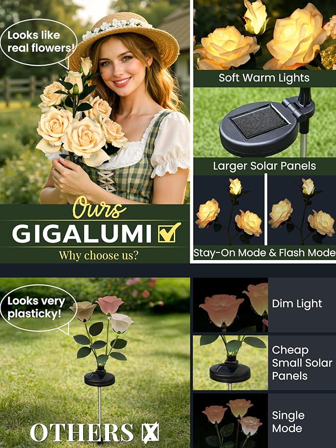 GIGALUMI Solar Lights Outdoor for Garden Decor, 3 Pack Solar Flower Lights Waterproof, 2 Lighting Modes 9 Rose Flowers for Pathway,Yard, Patio Decoration, Gardening Gifts for Women (Yellow)